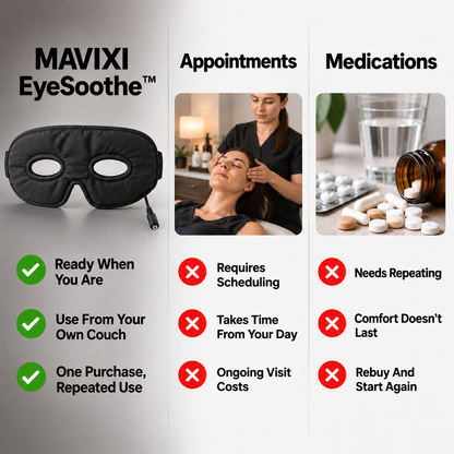 EyeSoothe™ Therapy Mask