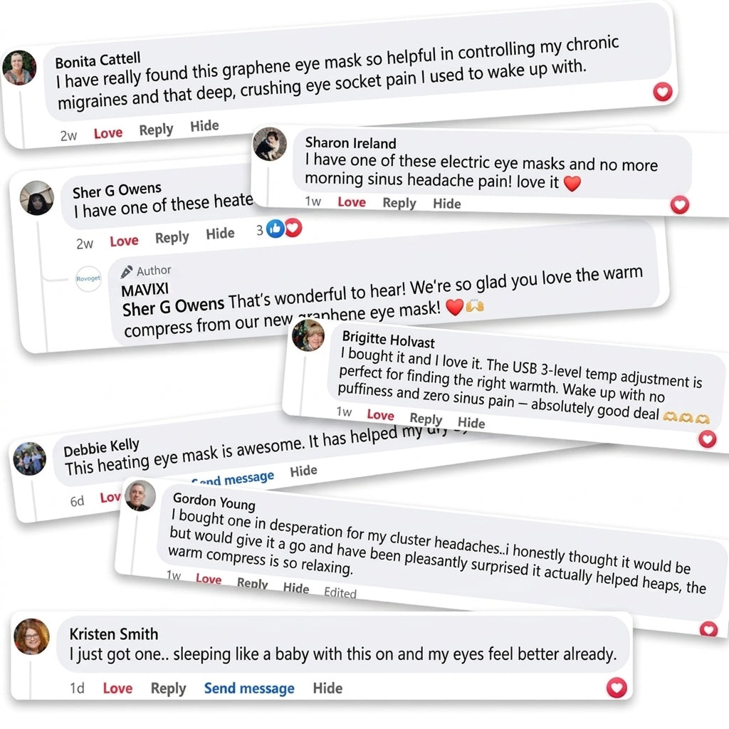 Customer reviews